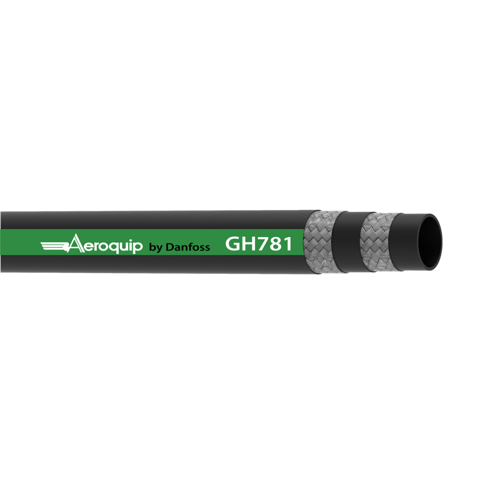 GH781 Series